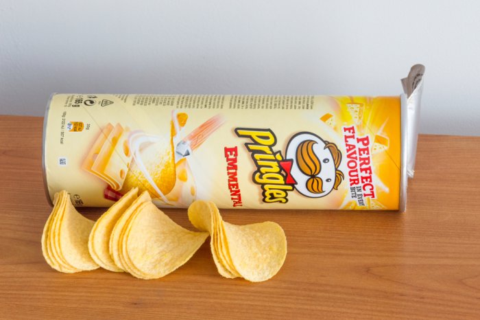 Kellogg invests EUR 110 mln in Pringles Factory expansion in Poland - BBJ