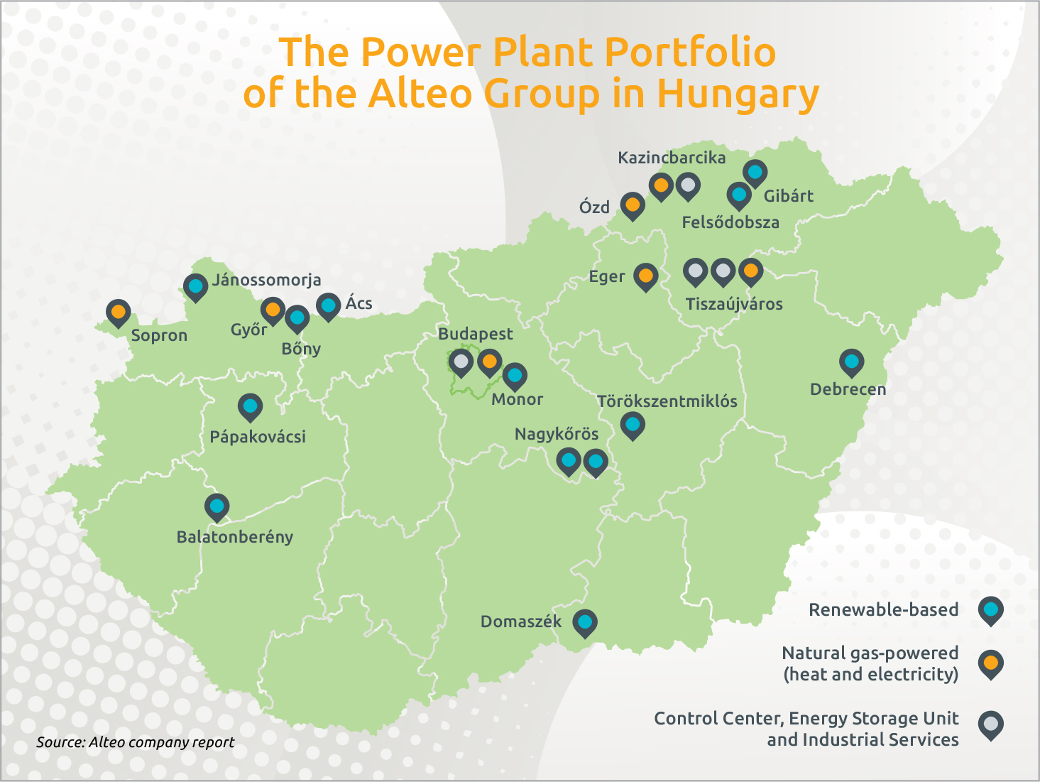 Alteo Exploits Increasing Volatility in Electricity Market f...