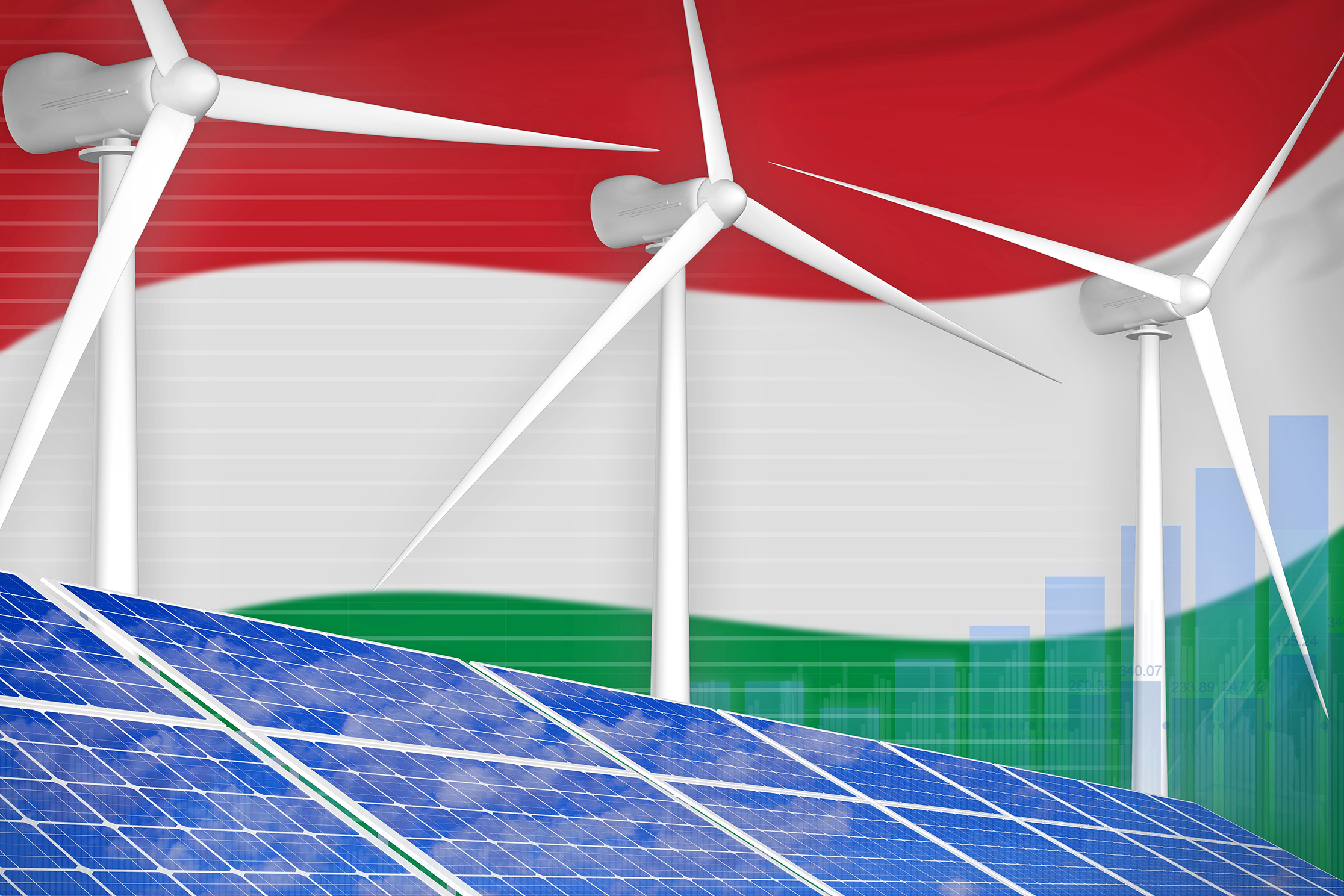 Share of Solar Power in Hungary’s Energy mix Continues to Gr...