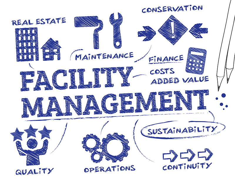 Property and Facility Management Leading the ESG Charge
