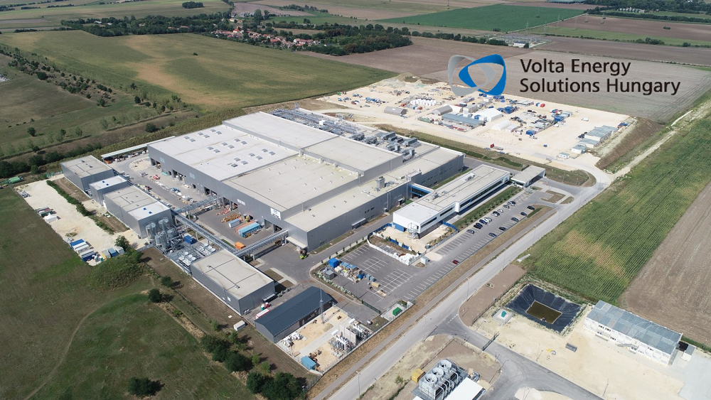 Volta completes long-term funding round for 2nd phase of investment in Hungary