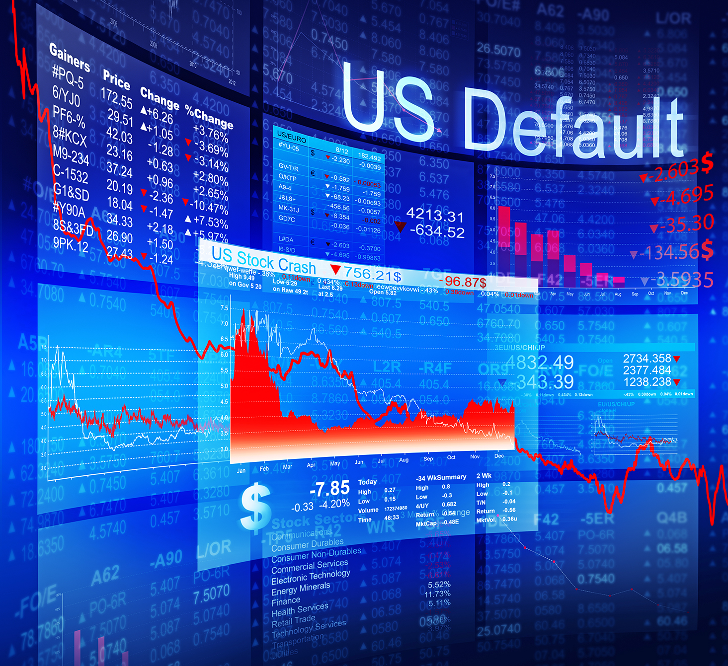 U.S. Government Default not the Scariest Thing in the ‘Jungl...
