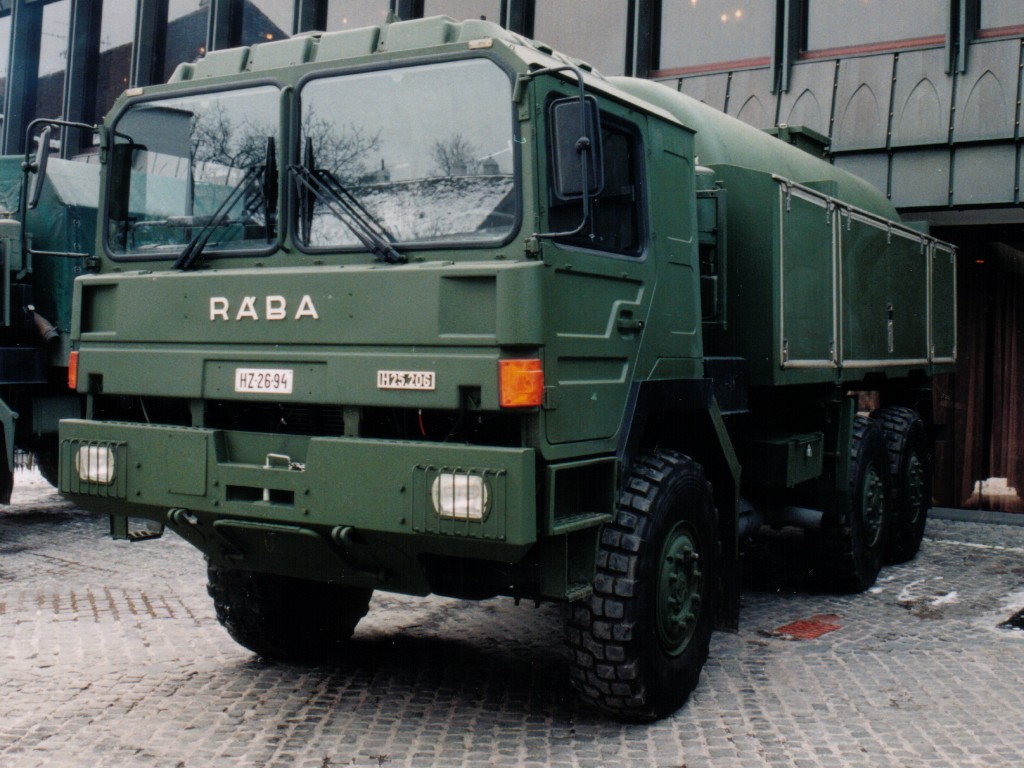 Rába Q1-Q3 After-tax Profit Climbs on Property Sales - Budapest ...